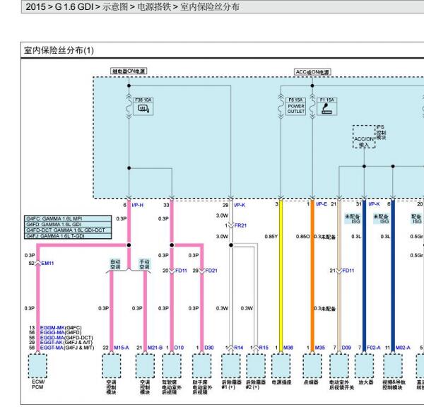 2015年现代飞思室内保险丝电路图