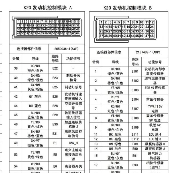2015年五菱之光LSI发动机48+64针针脚