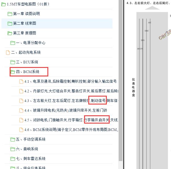 2013-2014年奇瑞E3刹车灯和尾门电路图