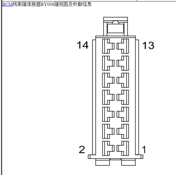 2018-2019年荣威I5车身针脚定义