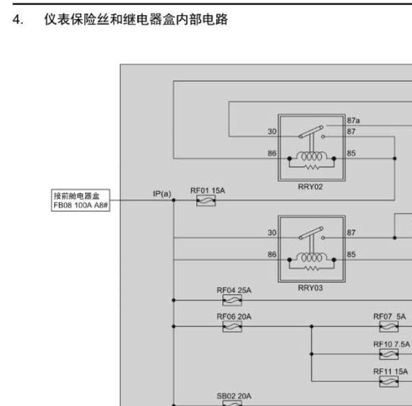 2021年捷途X70室内保险丝电路图