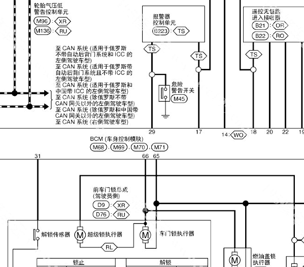 2019年日产途乐车身网关和保险电路图