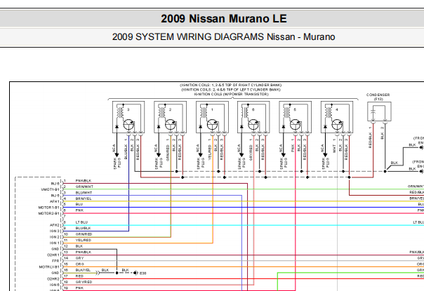 2009年日产楼兰发动机电路图和保险丝继电器资料