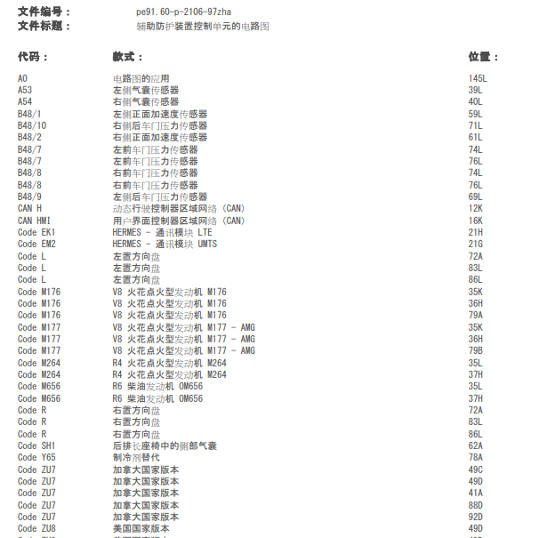 2016年奔驰G500气囊电路图
