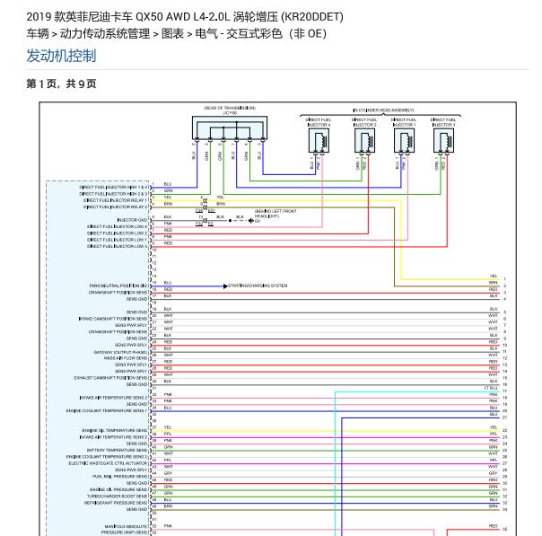 2019年英菲尼迪QX50发动机电路图