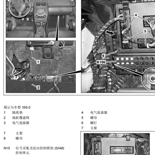 2009年奔驰B200 Sam模块位置