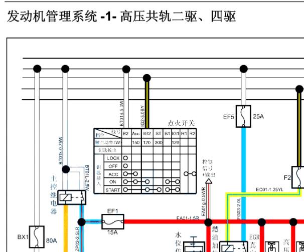 2015年骐铃T5 JE493ZLQ5D发动机电路图资料