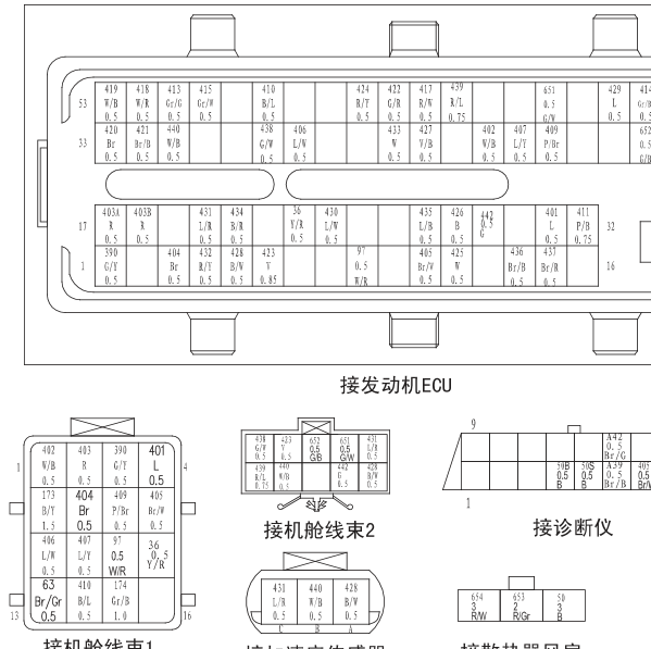 2012年长城哈弗H6 4G63S4M发动机针脚图和电路图