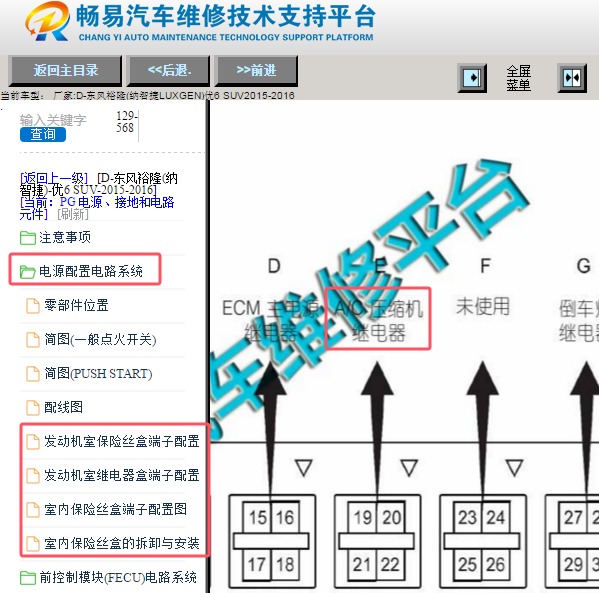 2016年纳智捷优6SUV 冷气压缩机保险丝继电器位置