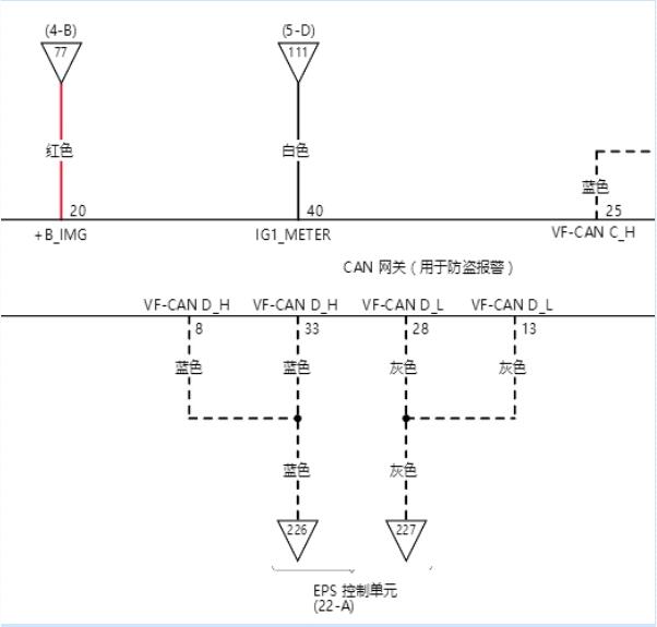 2024年本田奥德赛网络通讯电路图