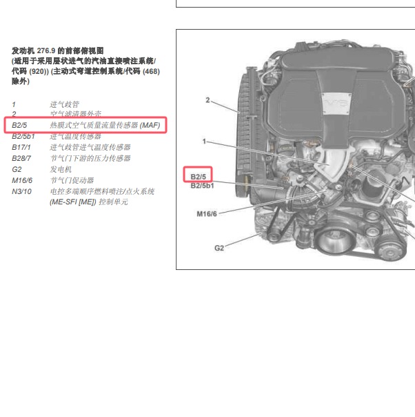 2012年奔驰GLE350发动机空气质量流量传感器安装位置