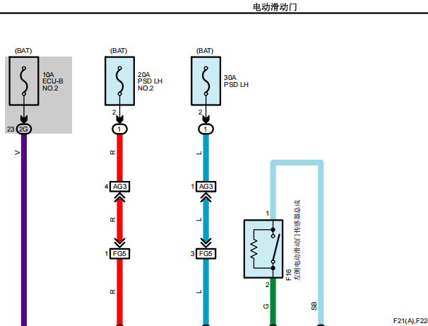 2024年丰田塞纳后门相关元件电路图资料