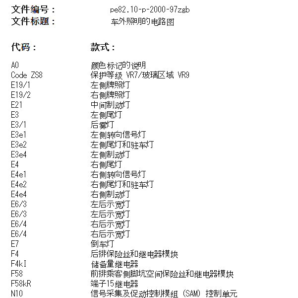 2017年奔驰AMG G63刹车灯电路图和位置