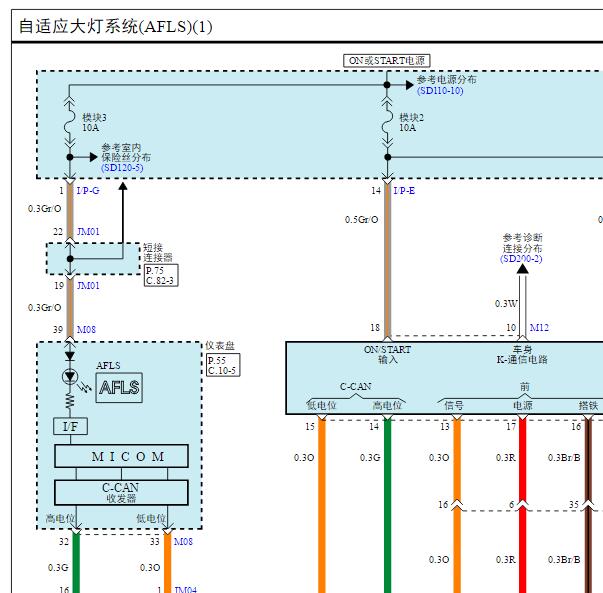 2013年现代胜达灯光电路图