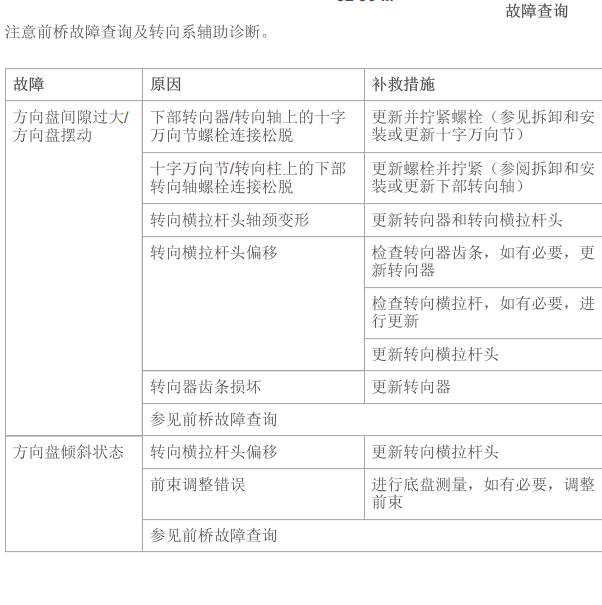 2014年宝马X5转向系统故障维修资料.