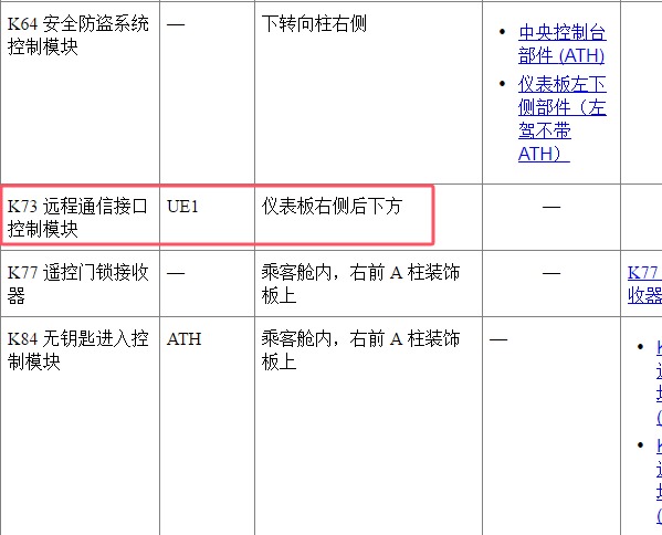 2011年雪佛兰科鲁兹K73位置和电路图