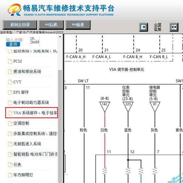 2022年本田雅阁ABS电路图