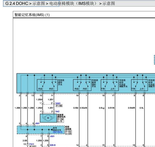 2011年起亚凯尊电动座椅电路图
