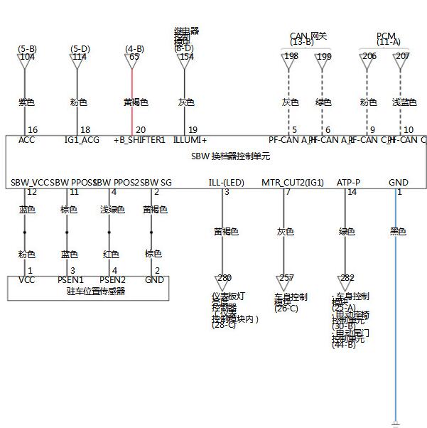 2023年本田艾力绅变速箱换挡电路图