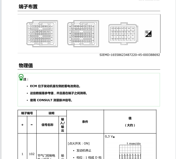 2023年日产轩逸发动机针脚和电路图资料