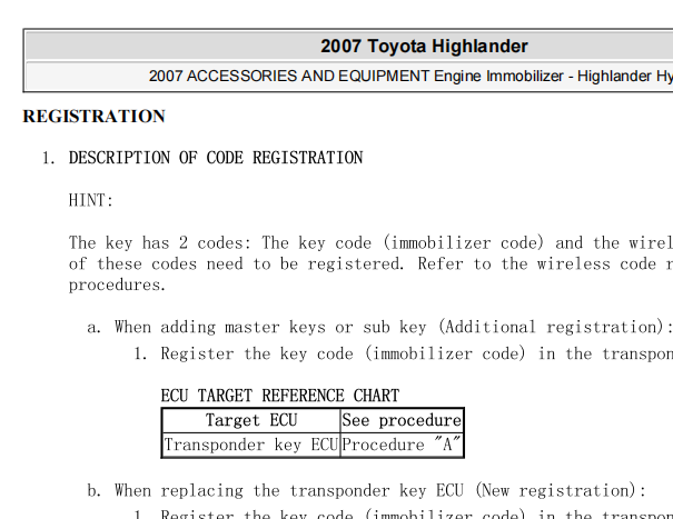 2007年丰田汉兰达发动机停机系统ECU注册资料