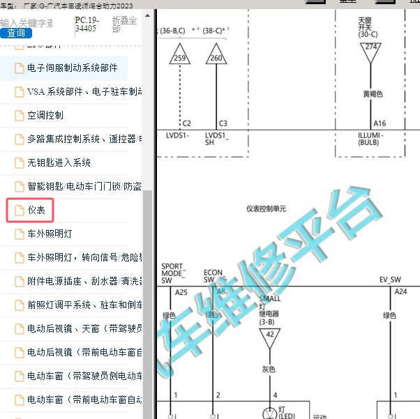2023年广汽本田-凌派混合动力 仪表电路图