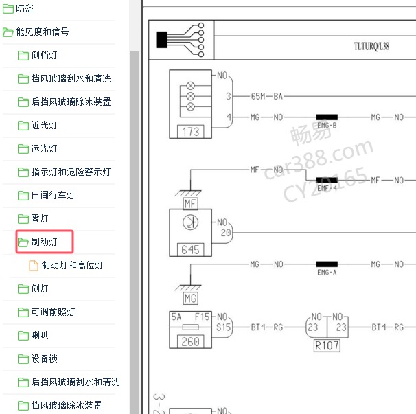2011-2015年雷诺风朗刹车灯电路图