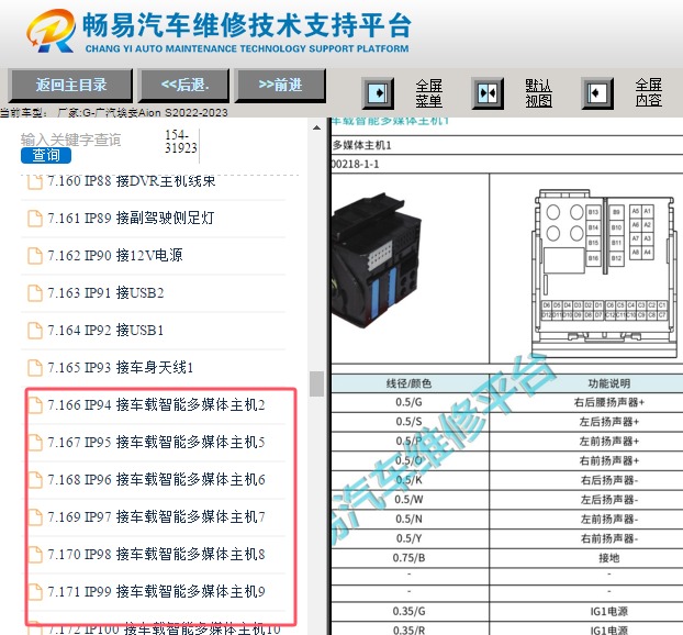 2022-2023年广汽埃安Aion S娱乐音响系统针脚资料