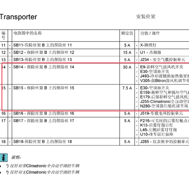 2009年大众迈特威T5空调保险资料