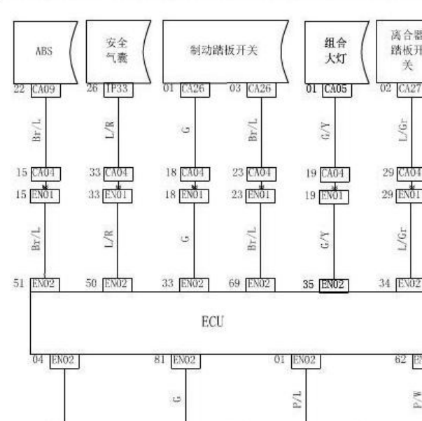 2014年北汽幻速S2发动机电路图