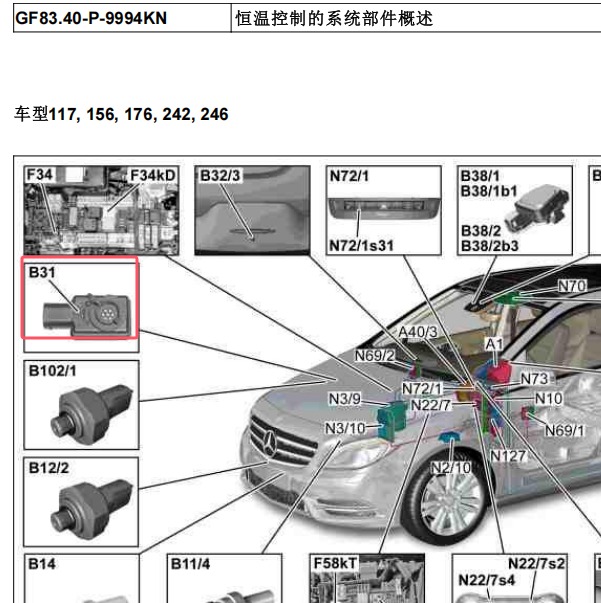 2017年奔驰A 45 AMG 4MATIC 空气质量传感器位置