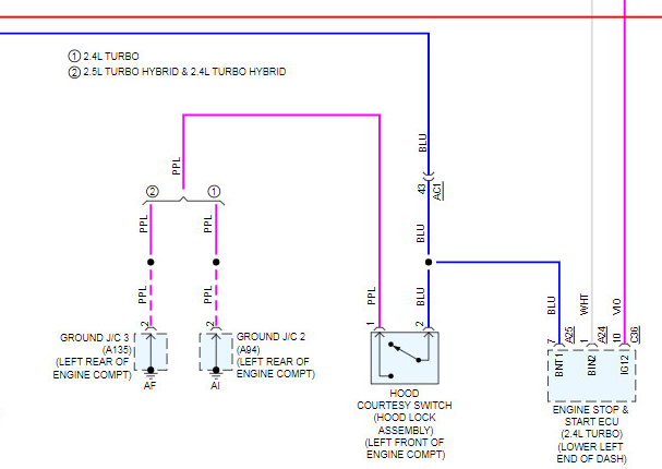 2023年雷克萨斯RX350门锁电路图和位置资料
