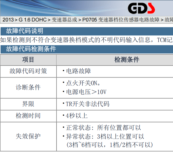 2013年起亚K3P0880和P0705故障码维修手册