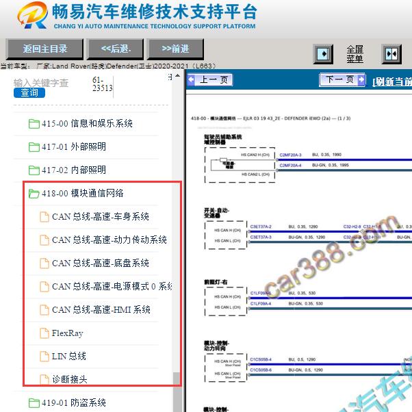 2020-2021年路虎卫士网络通讯电路图