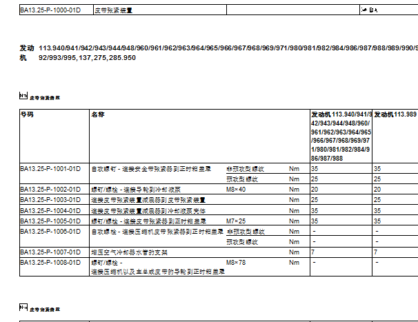 2010年奔驰S600发动机扭矩资料
