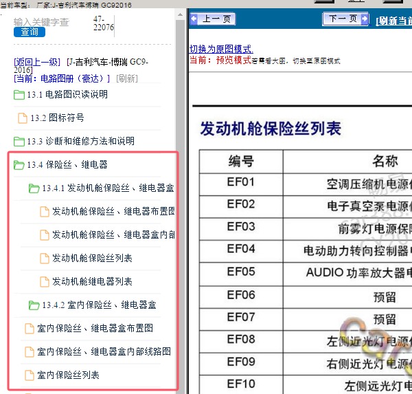 2016年吉利博瑞GC9 保险盒定义