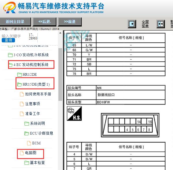 2014年日产阳光OBD针脚图