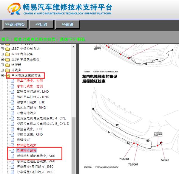 2017年沃尔沃S60线束分布图