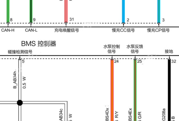 2022年哪吒U BMS电池管理系统电路图