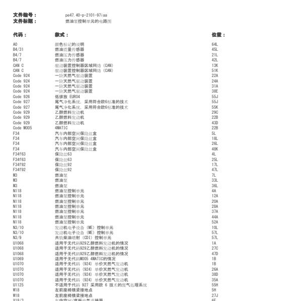 2017年奔驰GLA220油泵电路图与位置