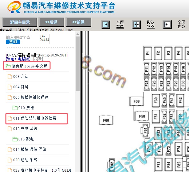 2020-2021年福特福克斯保险丝资料