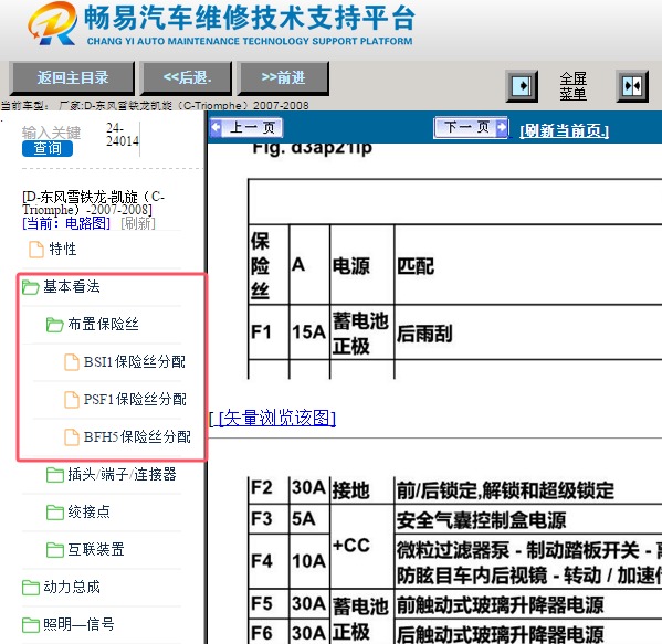 2007年雪铁龙凯旋保险盒说明