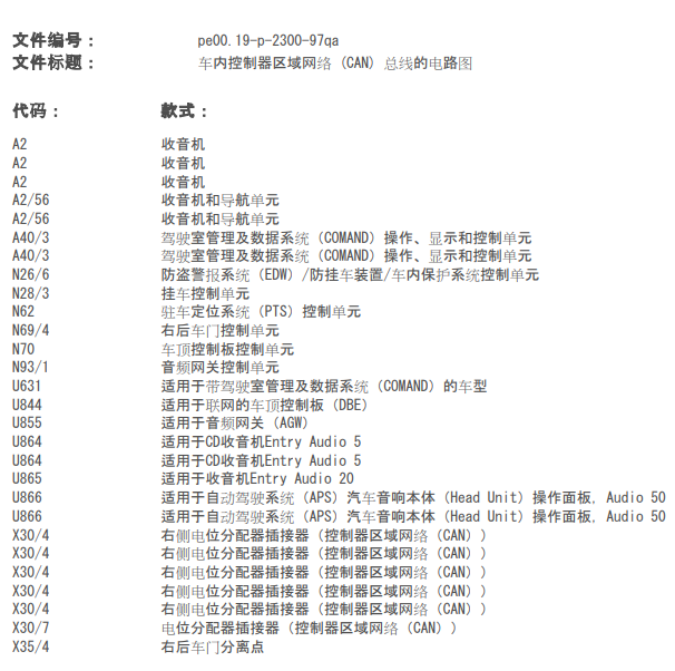2011年奔驰A160 CAN通讯电路图