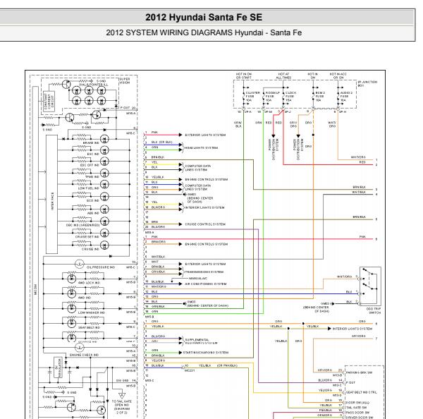 2012年现代胜达仪表电路图
