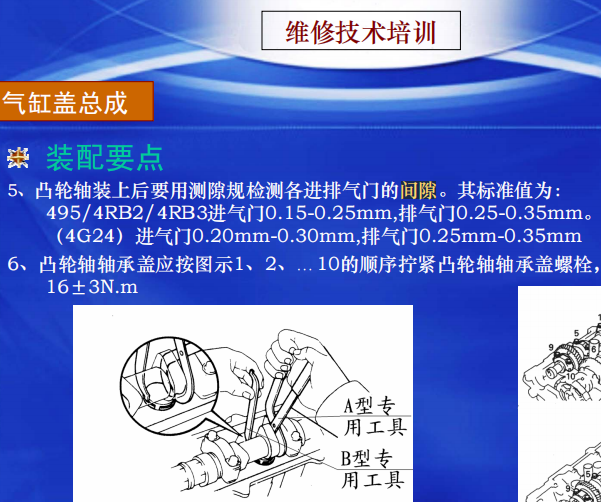 猎豹汽车4RB3发动机排气间隙资料