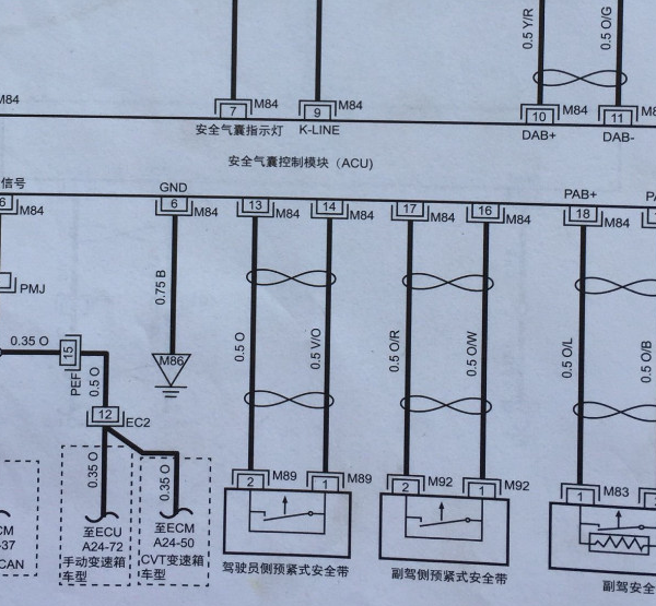 2014年江淮瑞风S3安全气囊电路图