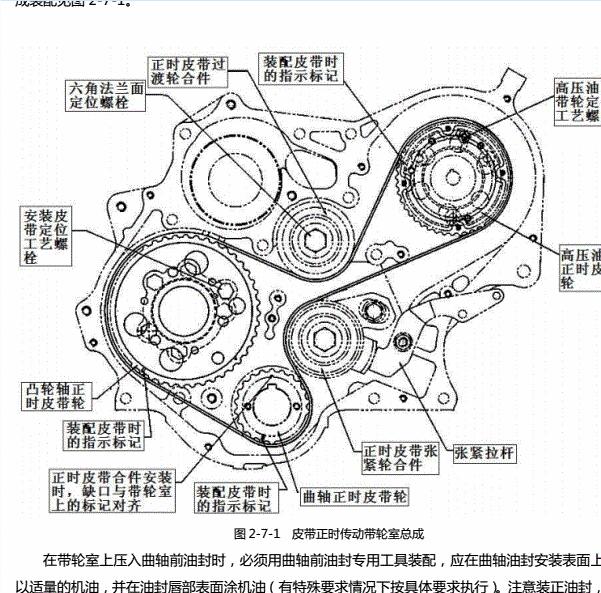 江铃骐铃T5 JE493ZLQ4CB发动机正时