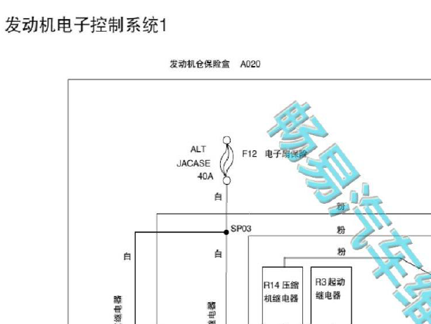 2016年福田拓陆者发动机针脚和电路图资料