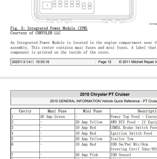 2010年克莱斯勒漫步者保险说明