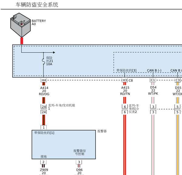 2010年吉普自由客防盗电路图和维修手册